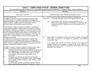 Form AQM-1001BB (A) Compliance Certification - Delaware, Page 11