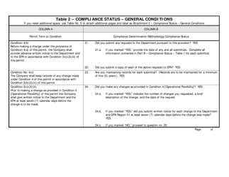 Form AQM-1001BB (A) Compliance Certification - Delaware, Page 14