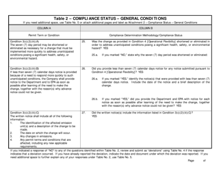 Form AQM-1001BB (A) Compliance Certification - Delaware, Page 15