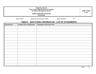 Form AQM-1001BB (A) Compliance Certification - Delaware, Page 19