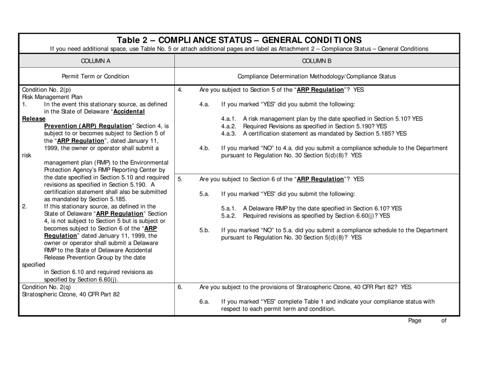 Form AQM-1001BB (A) Compliance Certification - Delaware, Page 6