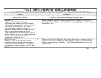Form AQM-1001BB (A) Compliance Certification - Delaware, Page 7
