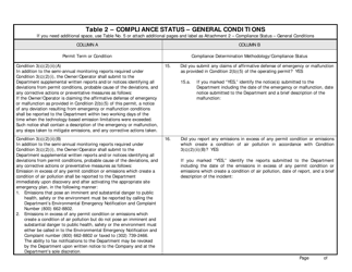 Form AQM-1001BB (B) Compliance Certification - Delaware, Page 11
