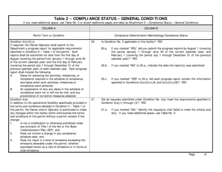 Form AQM-1001BB (B) Compliance Certification - Delaware, Page 13