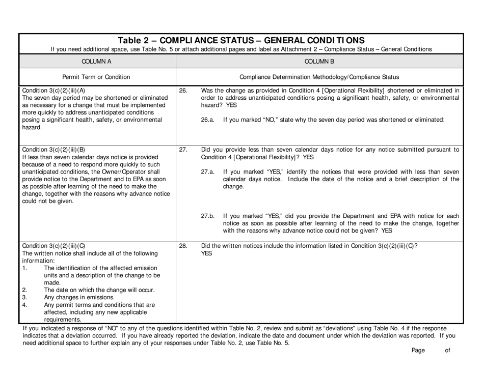 Form AQM-1001BB (B) Compliance Certification - Delaware, Page 15
