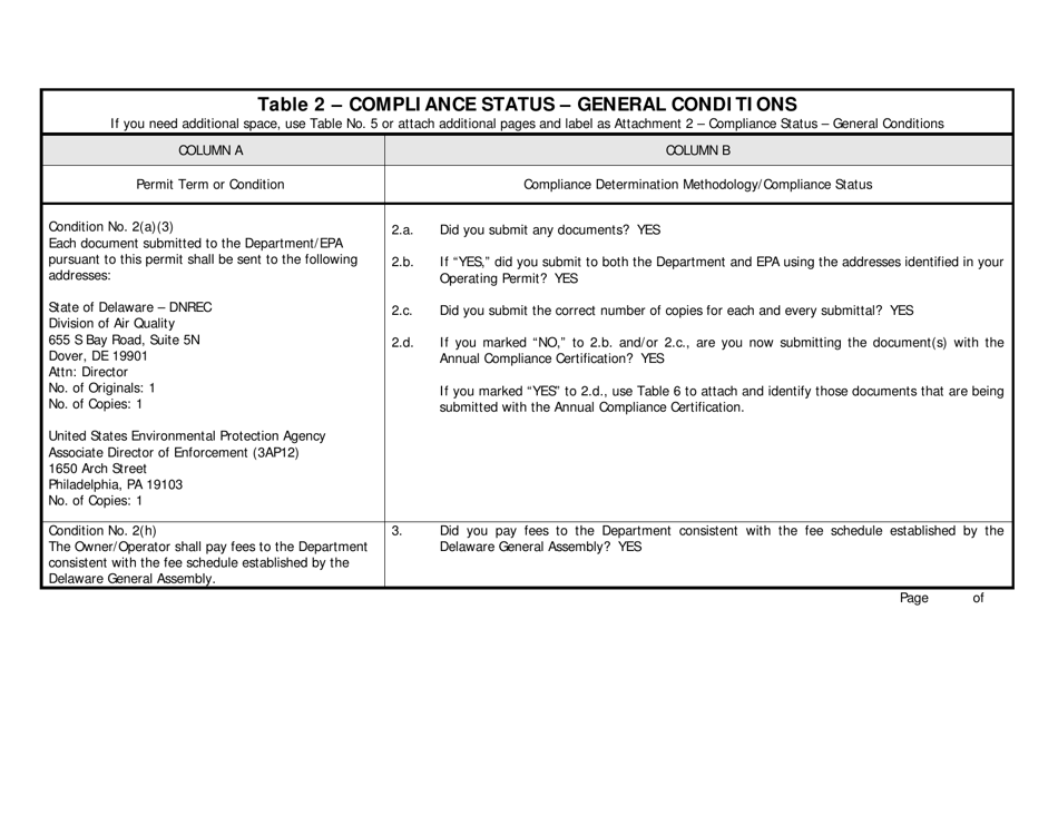 Form AQM-1001BB (B) Compliance Certification - Delaware, Page 5