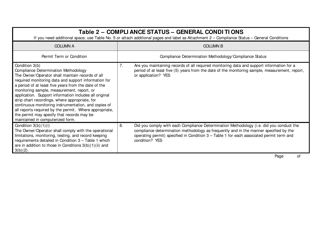 Form AQM-1001BB (B) Compliance Certification - Delaware, Page 7