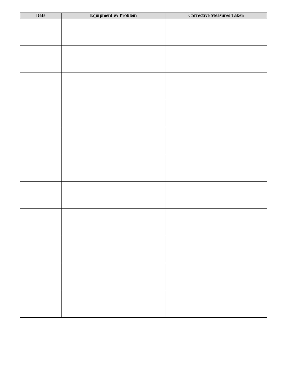 30 Day Routine Walk-Around Inspection Guidance - Delaware, Page 2