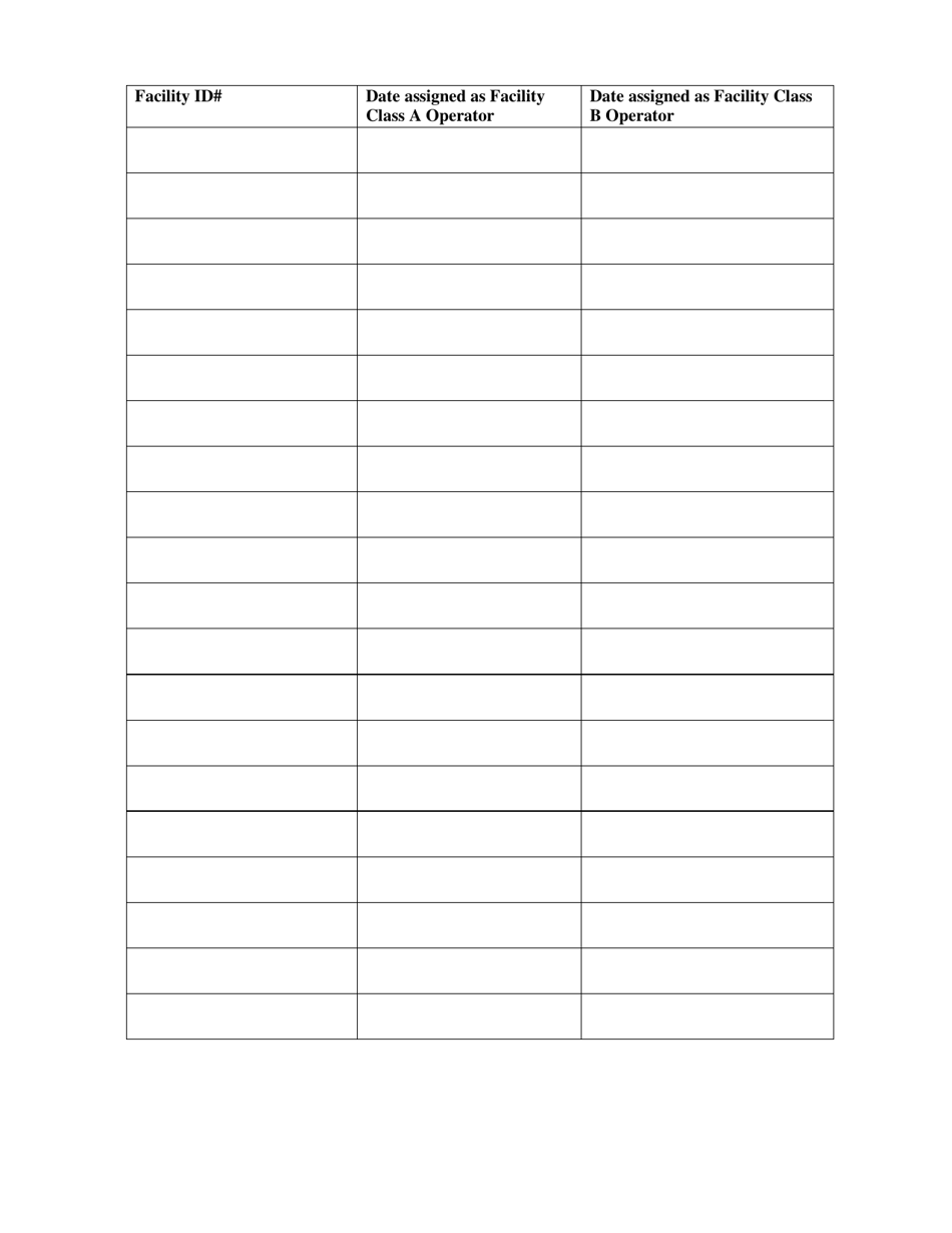 Operator Training Certification Form - Delaware, Page 2