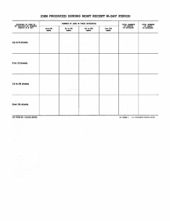 JCP Form 3 Form for Reporting Acquisition of Power-Operated Collators for Use in Other Than Authorized Printing Plants, Page 2