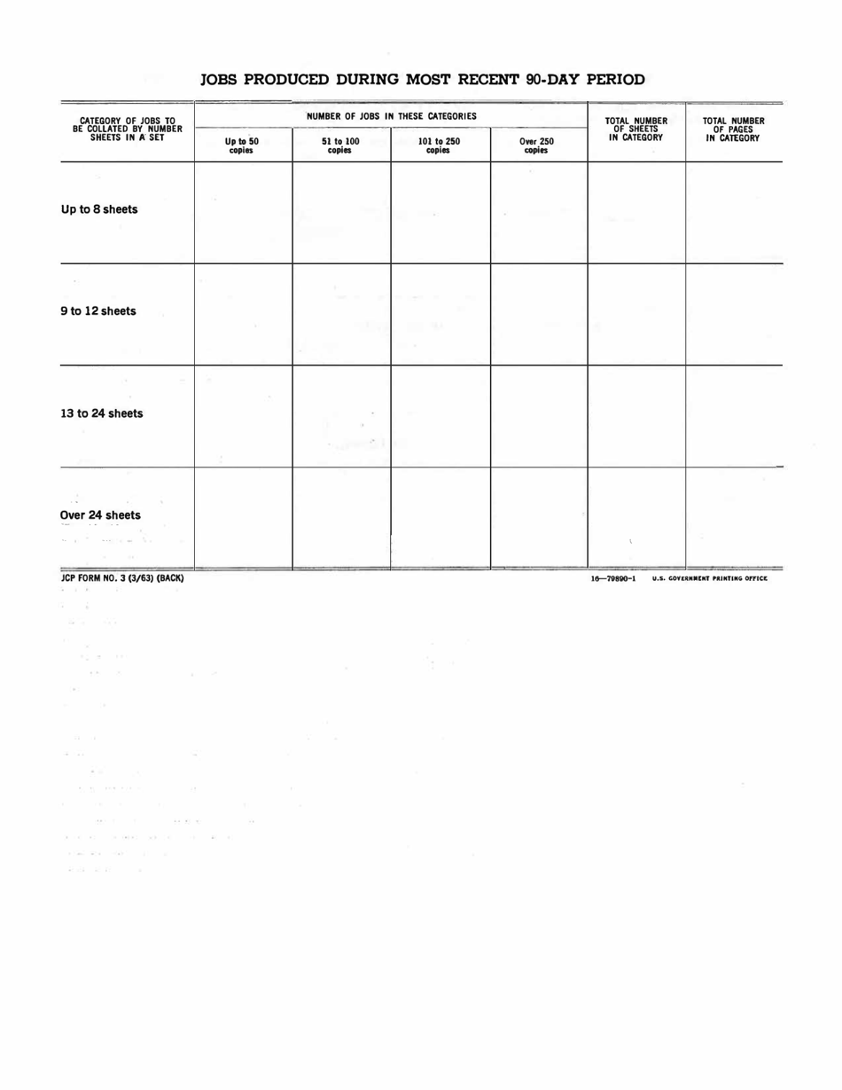 JCP Form 3 Form for Reporting Acquisition of Power-Operated Collators for Use in Other Than Authorized Printing Plants, Page 2