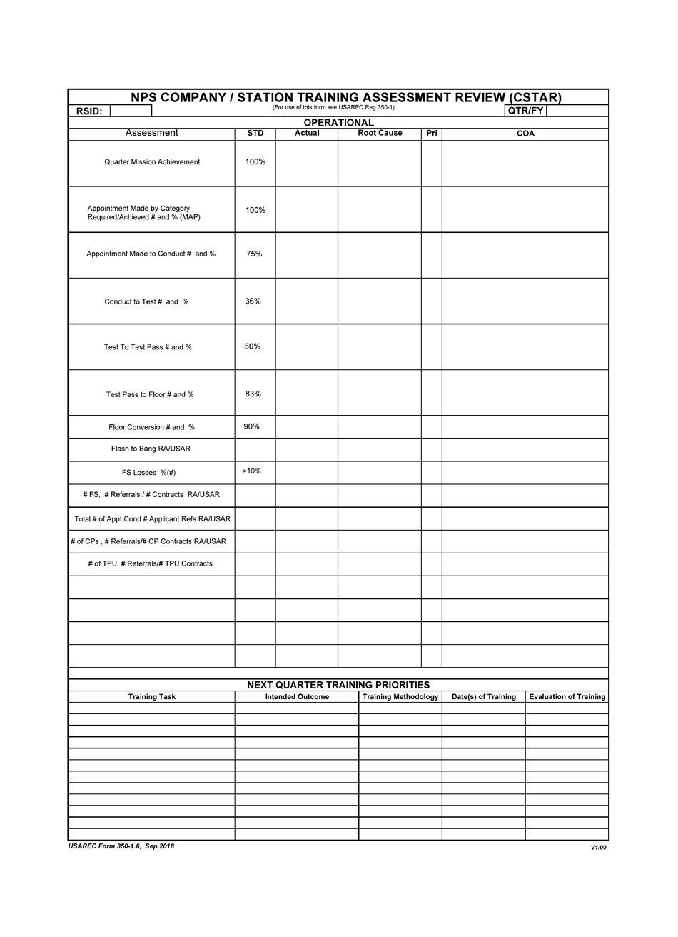 USAREC Form 350-1.6 Nps Company / Station Training Assessment Review (Cstar), Page 1