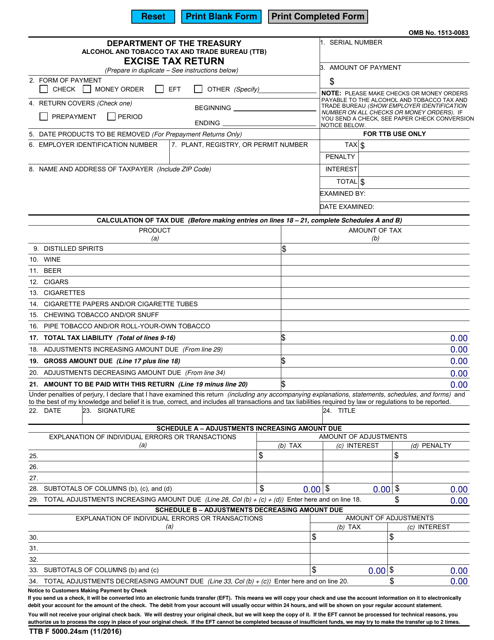 TTB Form 5000.24SM Excise Tax Return