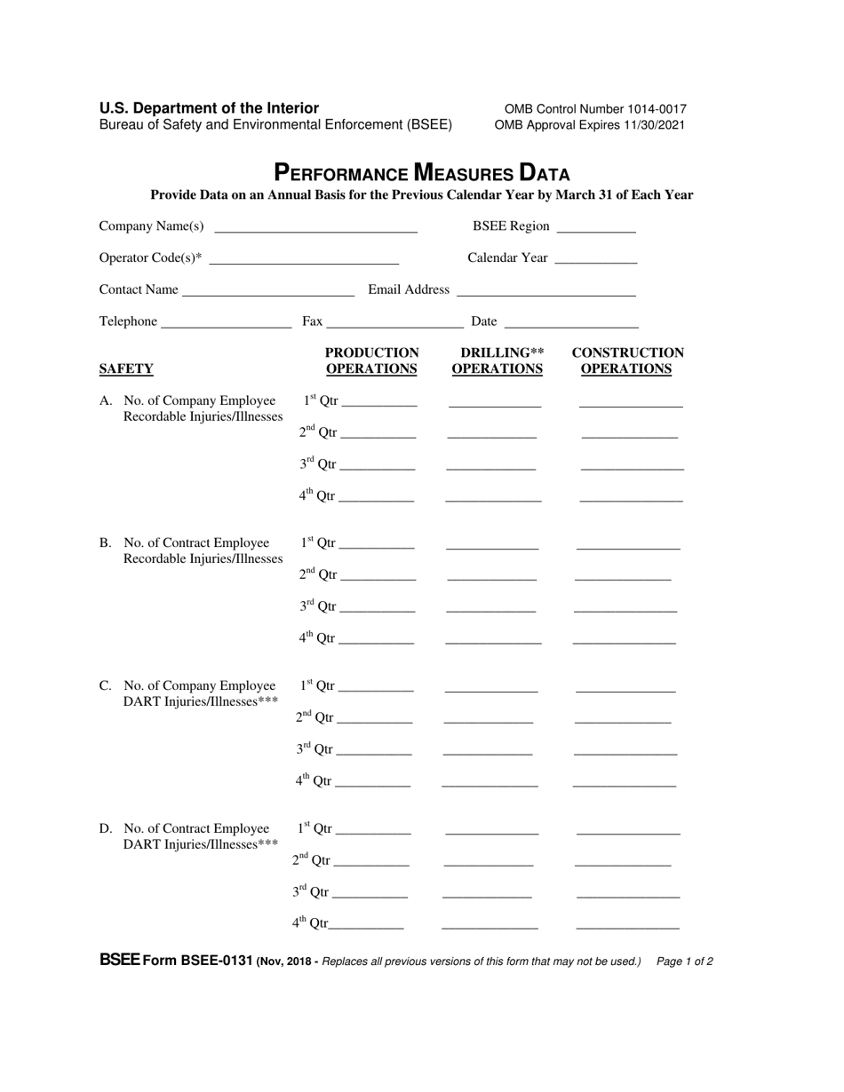 Form BSEE-0131 Performance Measures Data, Page 1