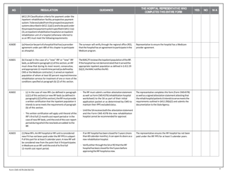 Form CMS-437B Rehabilitation Hospital Criteria Work Sheet, Page 2