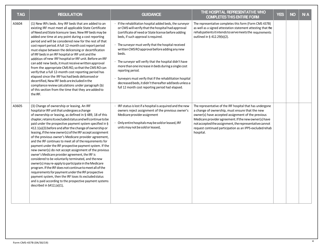Form CMS-437B Rehabilitation Hospital Criteria Work Sheet, Page 3