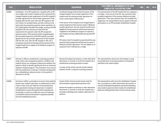 Form CMS-437B Rehabilitation Hospital Criteria Work Sheet, Page 4