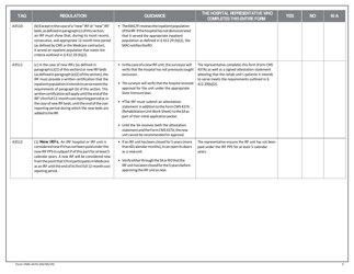 Form CMS-437A Rehabilitation Unit Criteria Work Sheet, Page 5