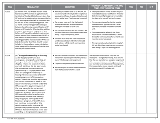 Form CMS-437A Rehabilitation Unit Criteria Work Sheet, Page 6