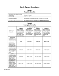 Form NIH2696 Evaluation of Employee Suggestion, Page 2