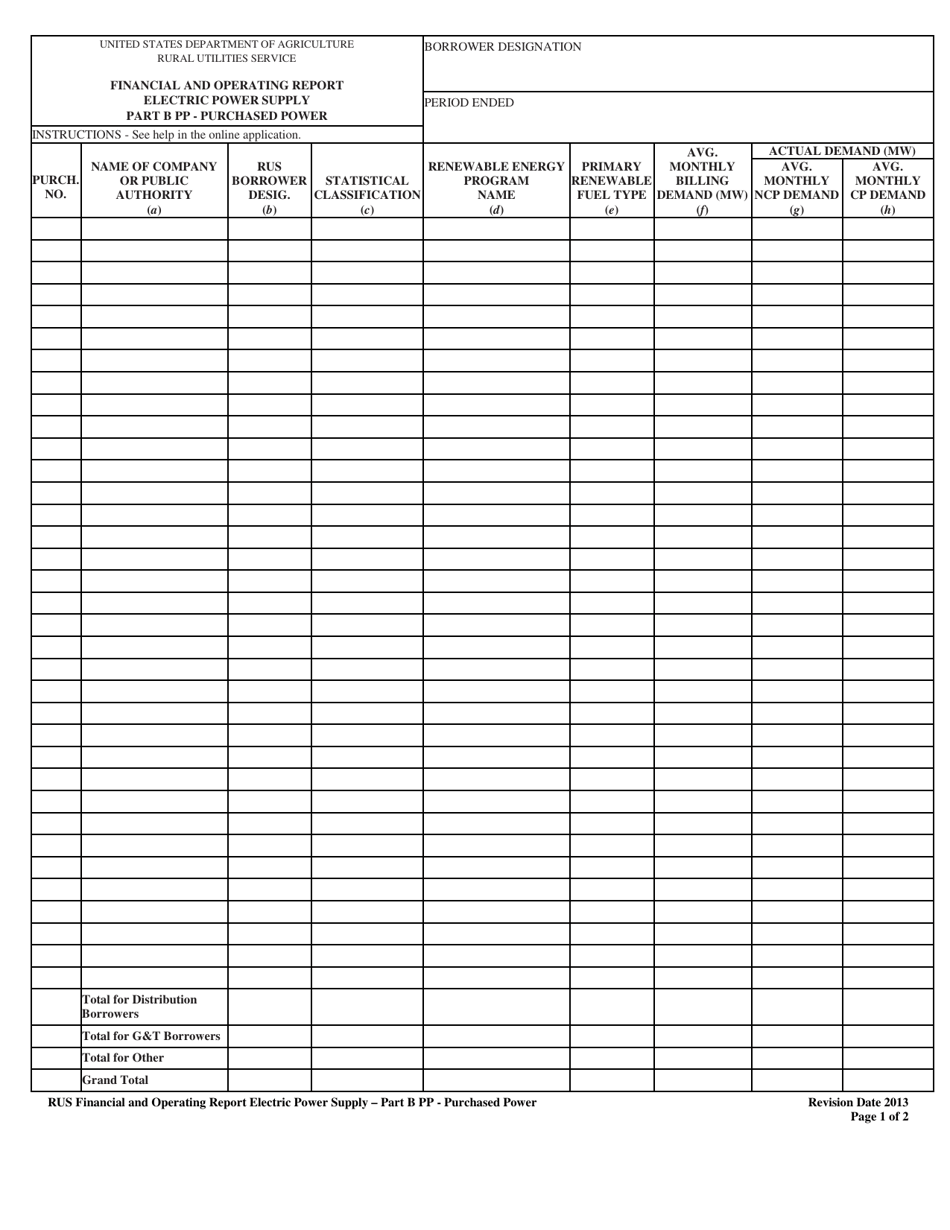 Financial and Operating Report Electric Power Supply, Page 8