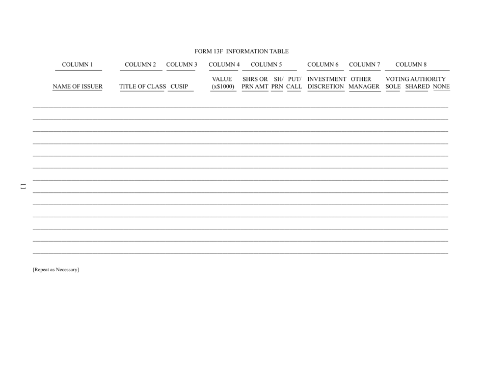 SEC Form 1685 (13F) Information Required of Institutional Investment Managers Pursuant to Section 13(F) of the Securities Exchange Act of 1934 and Rules Thereunder, Page 11