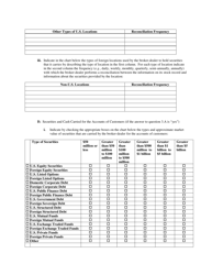 SEC Form 2897 Form Custody for Broker-Dealers, Page 5