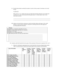 SEC Form 2897 Form Custody for Broker-Dealers, Page 6