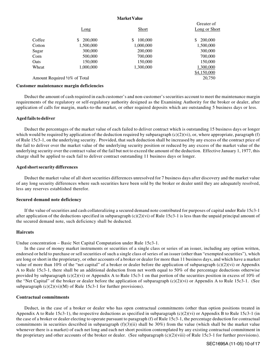 Instructions for SEC Form 1695, X-17A-5 Part II Focus Report, Page 10