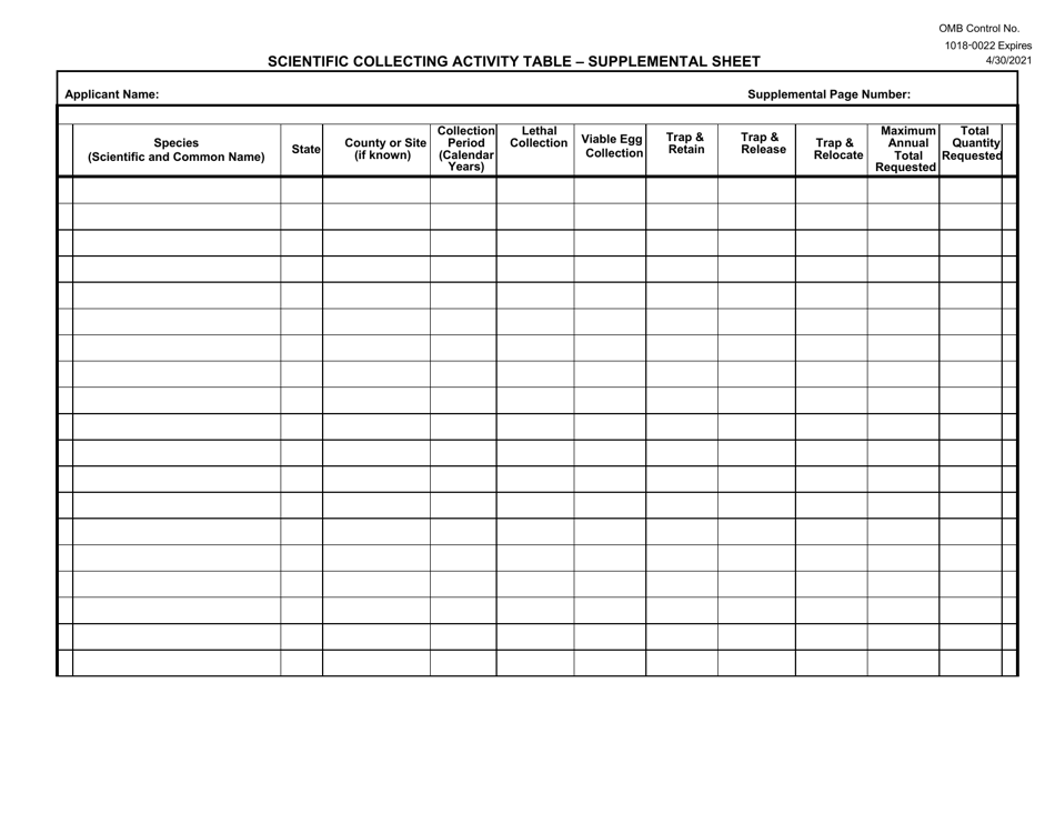 FWS Form 3-200-7 Federal Fish and Wildlife Permit Application Form - Migratory Bird and Eagle Scientific Collecting, Page 11
