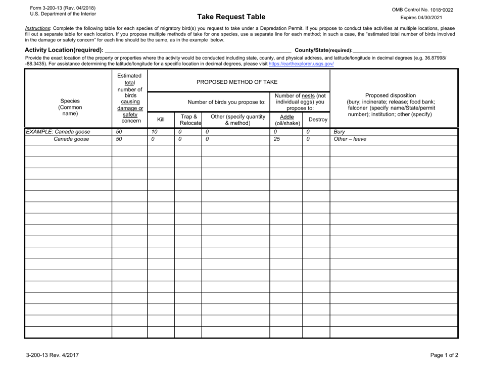 FWS Form 3-200-13 Federal Fish and Wildlife Permit Application Form - Migratory Bird Depredation, Page 8