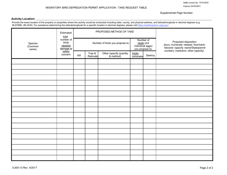 FWS Form 3-200-13 Federal Fish and Wildlife Permit Application Form - Migratory Bird Depredation, Page 9