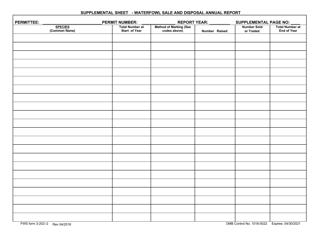 FWS Form 3-202-2 Waterfowl Sale &amp; Disposal - Annual Report, Page 2
