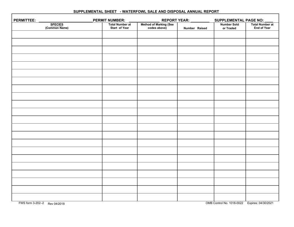FWS Form 3-202-2 Waterfowl Sale  Disposal - Annual Report, Page 2