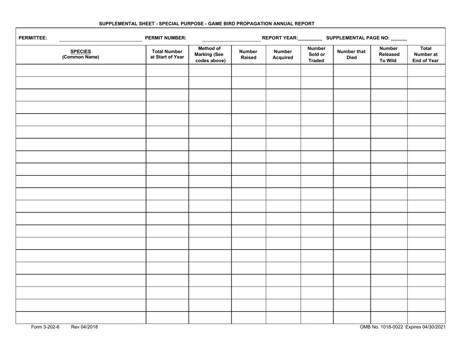 FWS Form 3-202-6 Special Purpose - Game Bird - Annual Report, Page 2