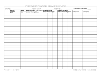 FWS Form 3-202-7 Special Purpose - Miscellaneous - Annual Report, Page 2