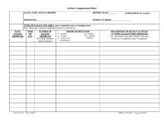 FWS Form 3-202-15 Eagle Take (50 Cfr 22.26) - Annual Report, Page 2