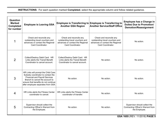 GSA Form 1655 Pre-exit Clearance Checklist, Page 5