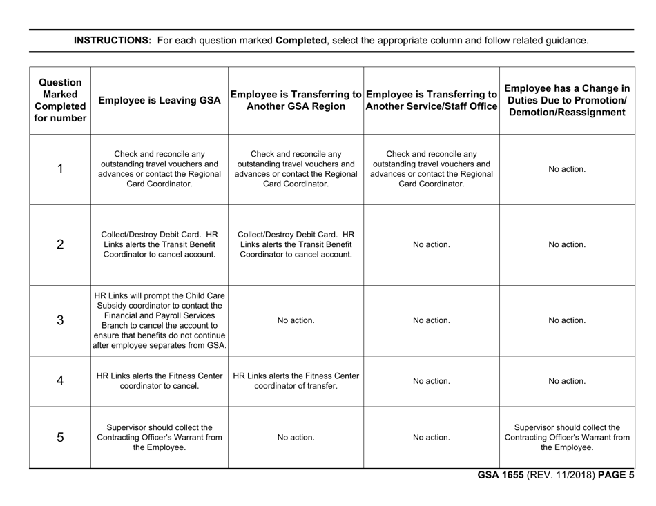 GSA Form 1655 Pre-exit Clearance Checklist, Page 5
