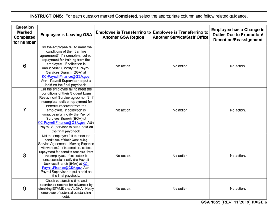 GSA Form 1655 Pre-exit Clearance Checklist, Page 6