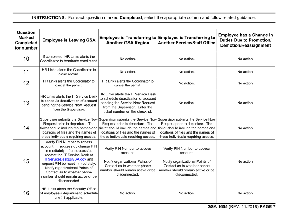 GSA Form 1655 Pre-exit Clearance Checklist, Page 7