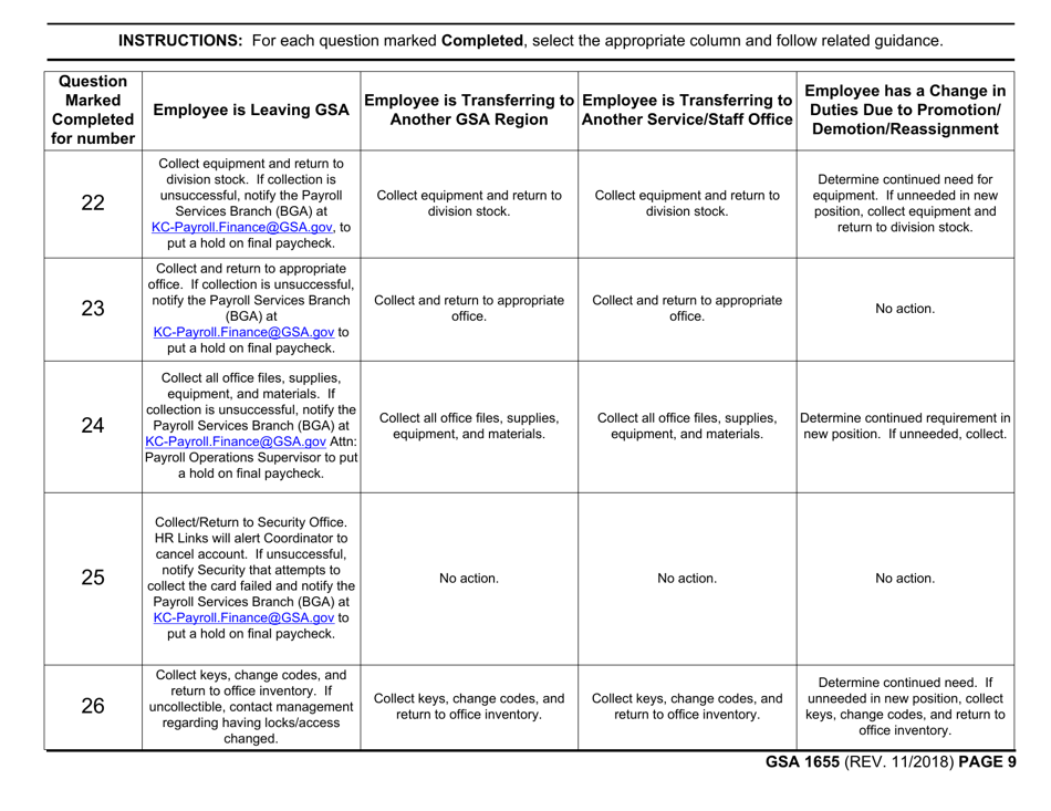 GSA Form 1655 Pre-exit Clearance Checklist, Page 9