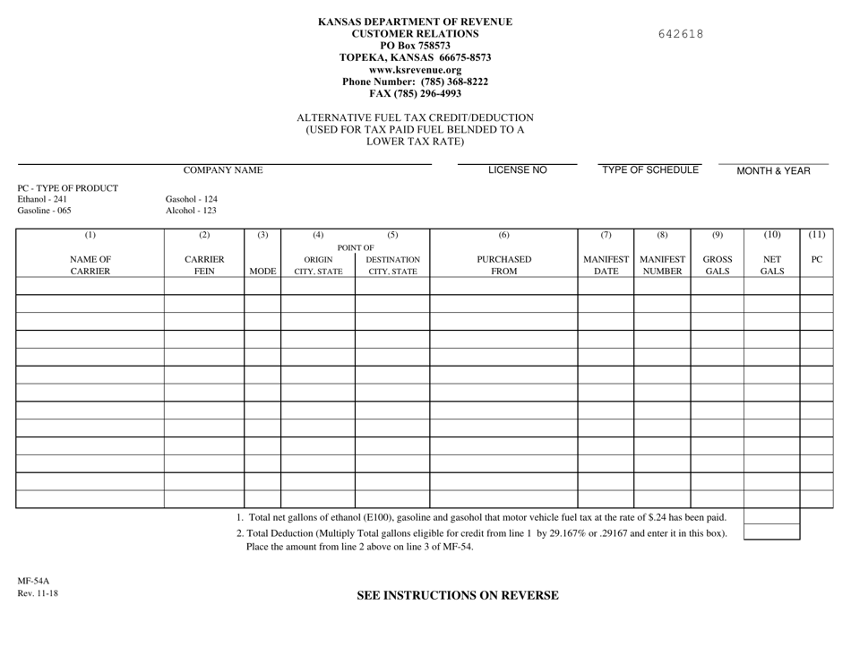 Form MF-54A Alternative Fuel Tax Credit / Deduction - Kansas, Page 1