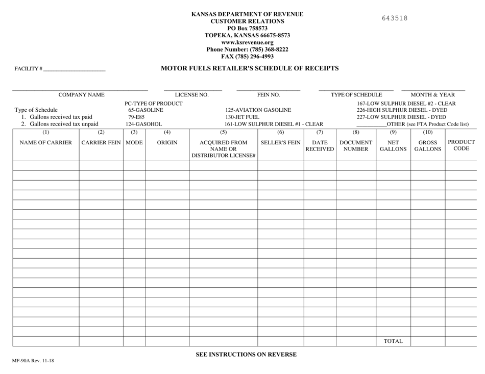 Form MF-90A Motor Fuels Retailers Schedule of Receipts - Kansas, Page 1