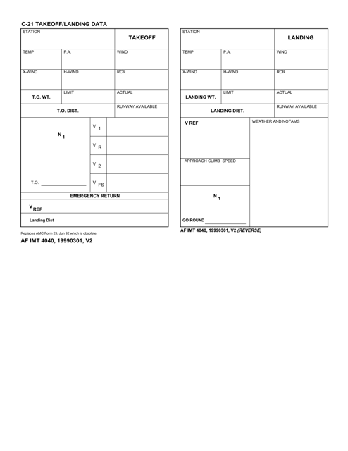AF IMT Form 4040  Printable Pdf