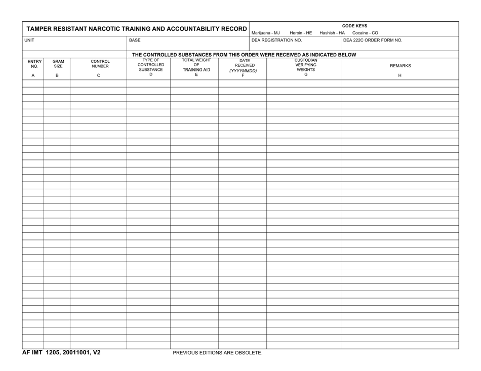 Af Imt Form 1205 Download Fillable Pdf Or Fill Online Tamper Resistant ...