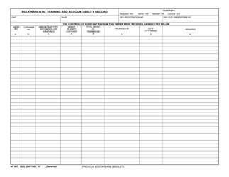 AF IMT Form 1205 Tamper Resistant and Bulk Narcotic Training Accountability Record, Page 2