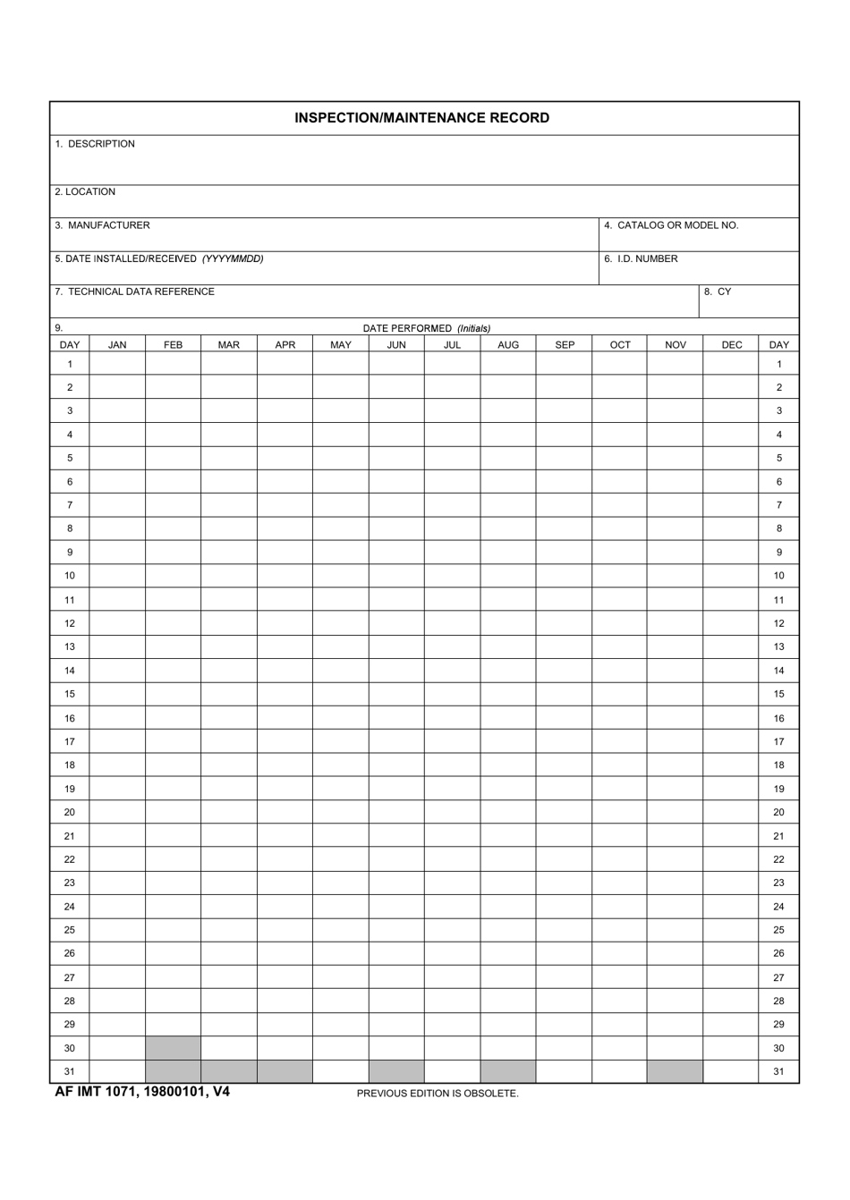 AF IMT Form 1071 Download Fillable PDF or Fill Online Inspection Sns-Brigh10