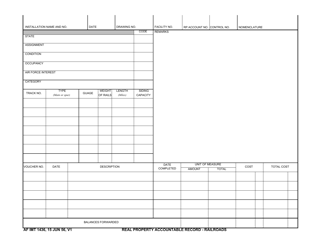 AF IMT Form 1436 Real Property Accountable Record - Railroads