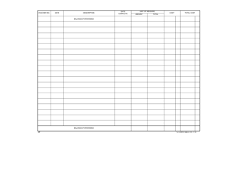 AF IMT Form 1436 Real Property Accountable Record - Railroads, Page 2